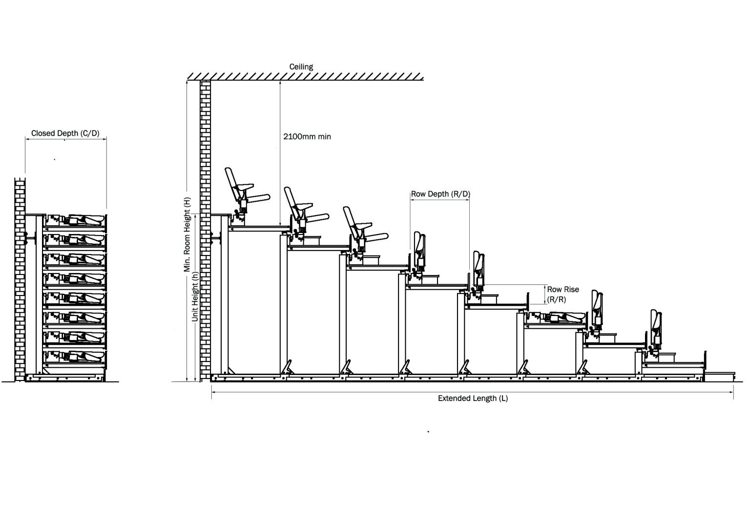 Row Depth How many seats can I fit in my room? - Audience Systems